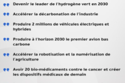 france 2030 le plan de relance