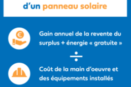 PANNEAUX SOLAIRES RENTABILITE 2023