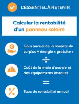 PANNEAUX SOLAIRES RENTABILITE 2023