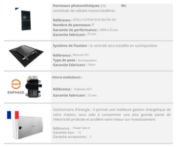 materiel solaire