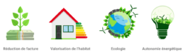 panneaux solaires les raisons
