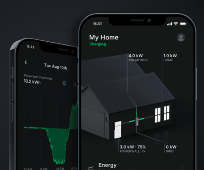 Batterie Tesla Powerwall : prix et rentabilité