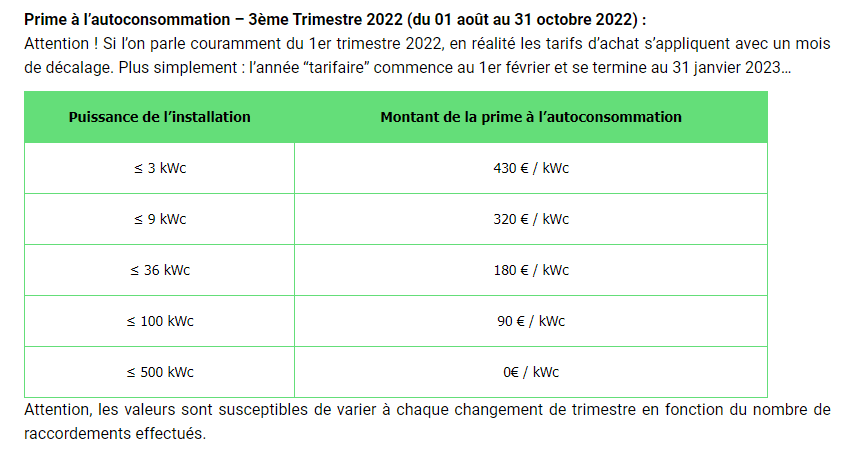 prime autoconsommation 3e trimestre 2022