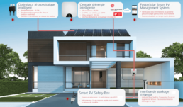 BATTERIE SOLAIRE HUAWEI